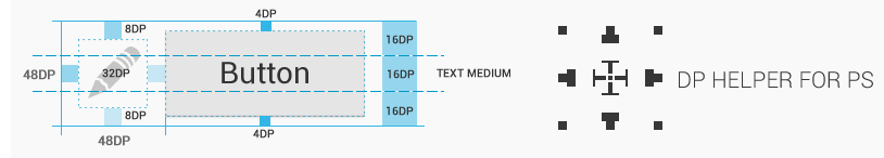 48dp Rhythm & Phenbach's DP Helper