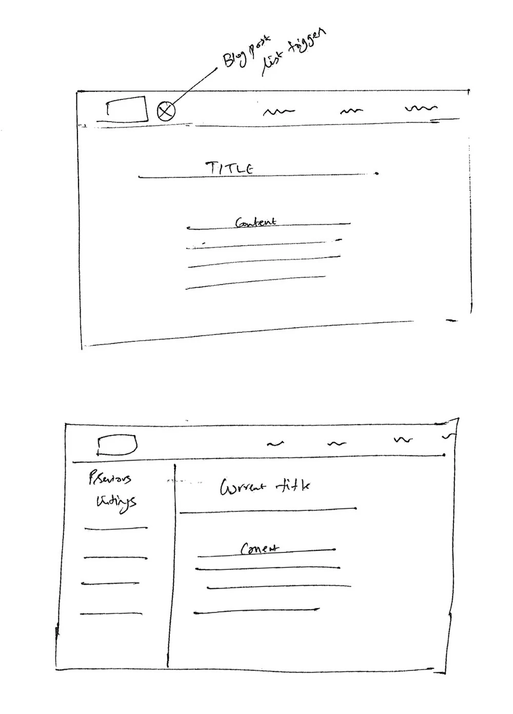 Journal reference wireframes