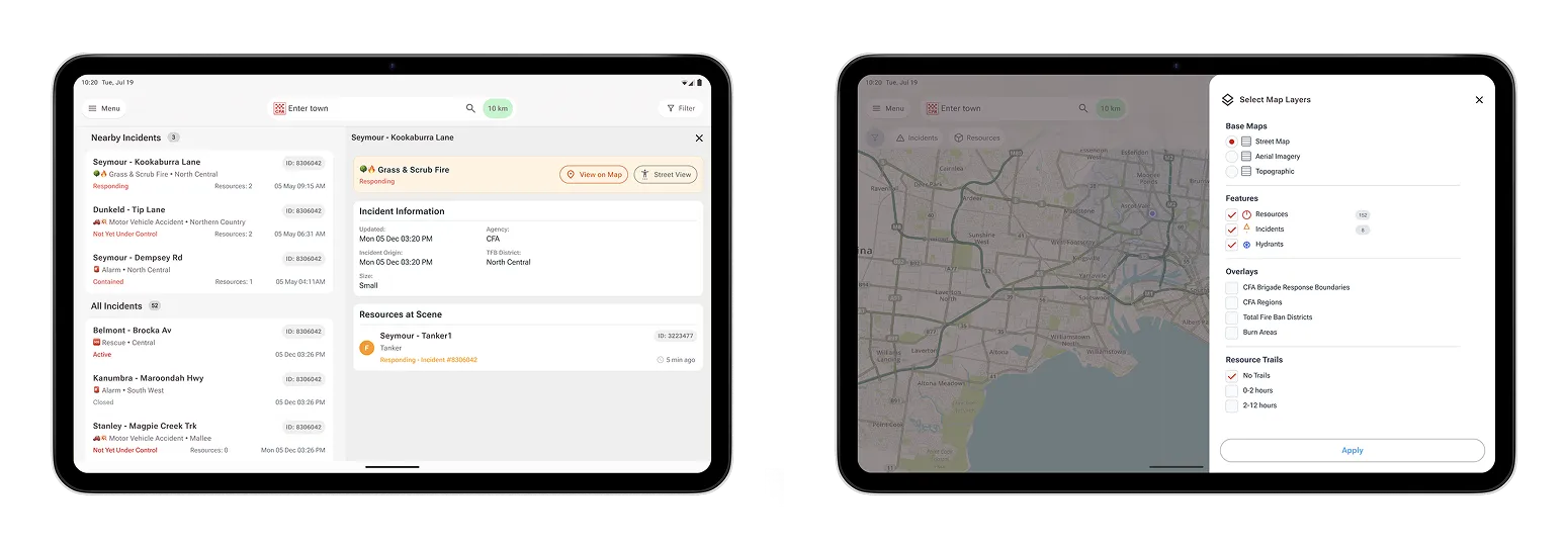 RTS Incidents and Helpguide